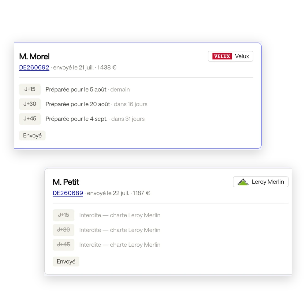 Deux dossiers dans la plateforme : à l’un les relances J+15, J+30 et J+45 sont préparées ; à l’autre elles sont barrées — interdites par la charte du partenaire
